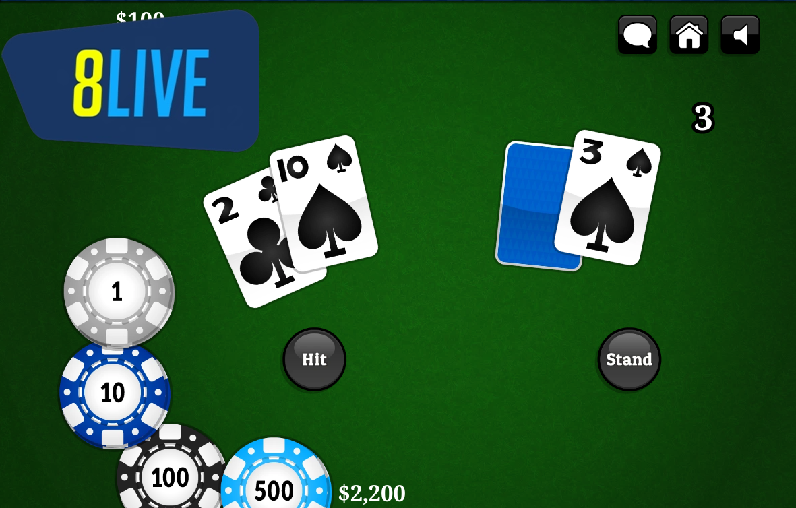 Tổng quan về blackjack 8live